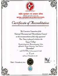 NAAC CERTIFICATE